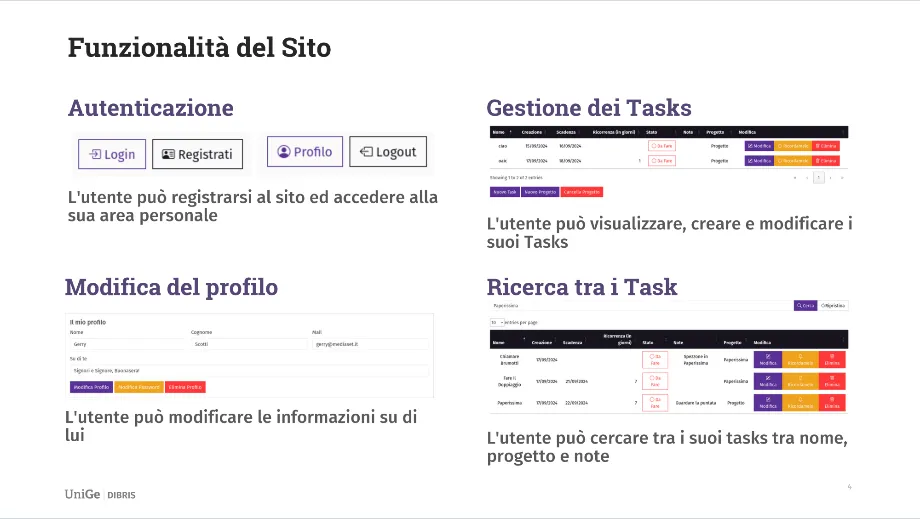 Funzionalità principali